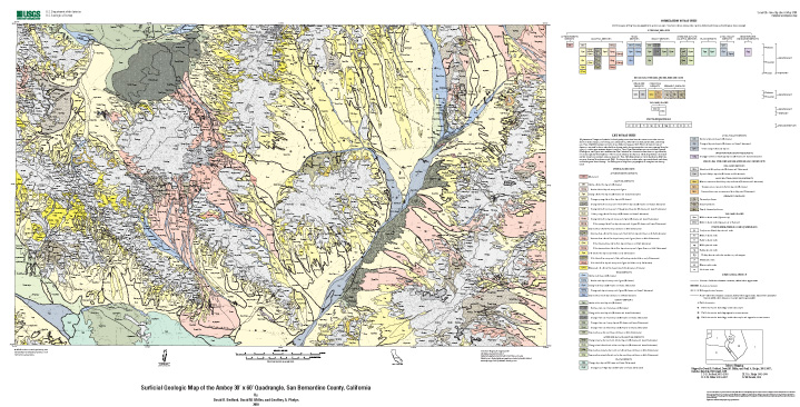 USGS Research